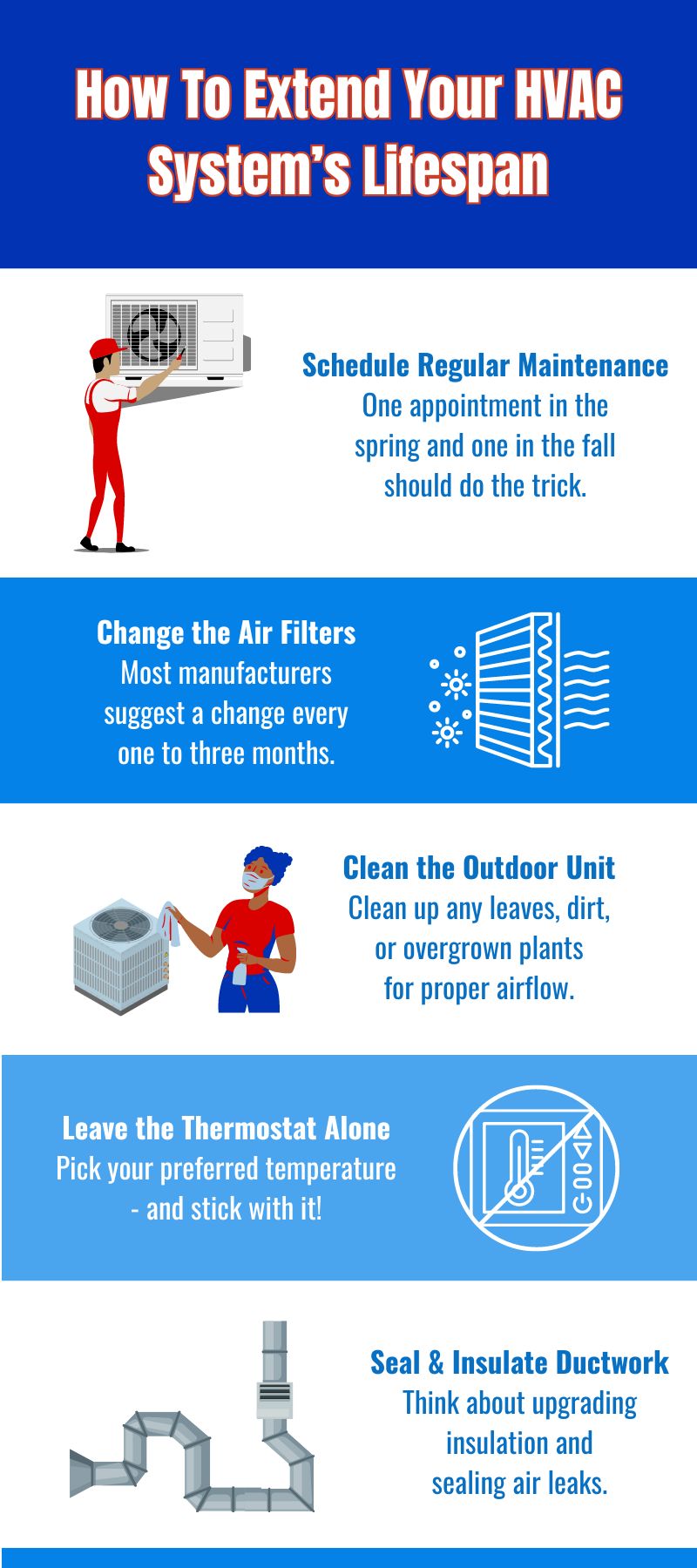original infographic stating ways to extend the lifespan of your HVAC system